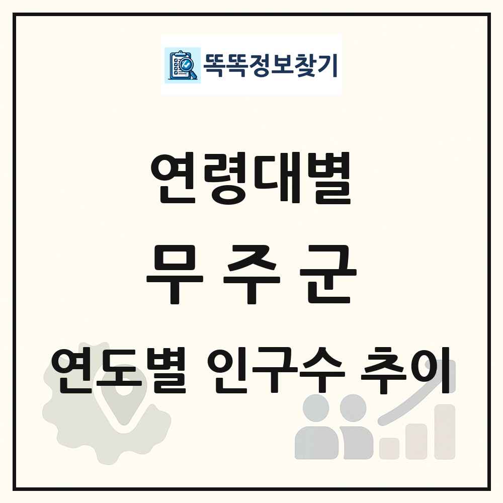 무주군 생애주기별 인구수 링크 그림